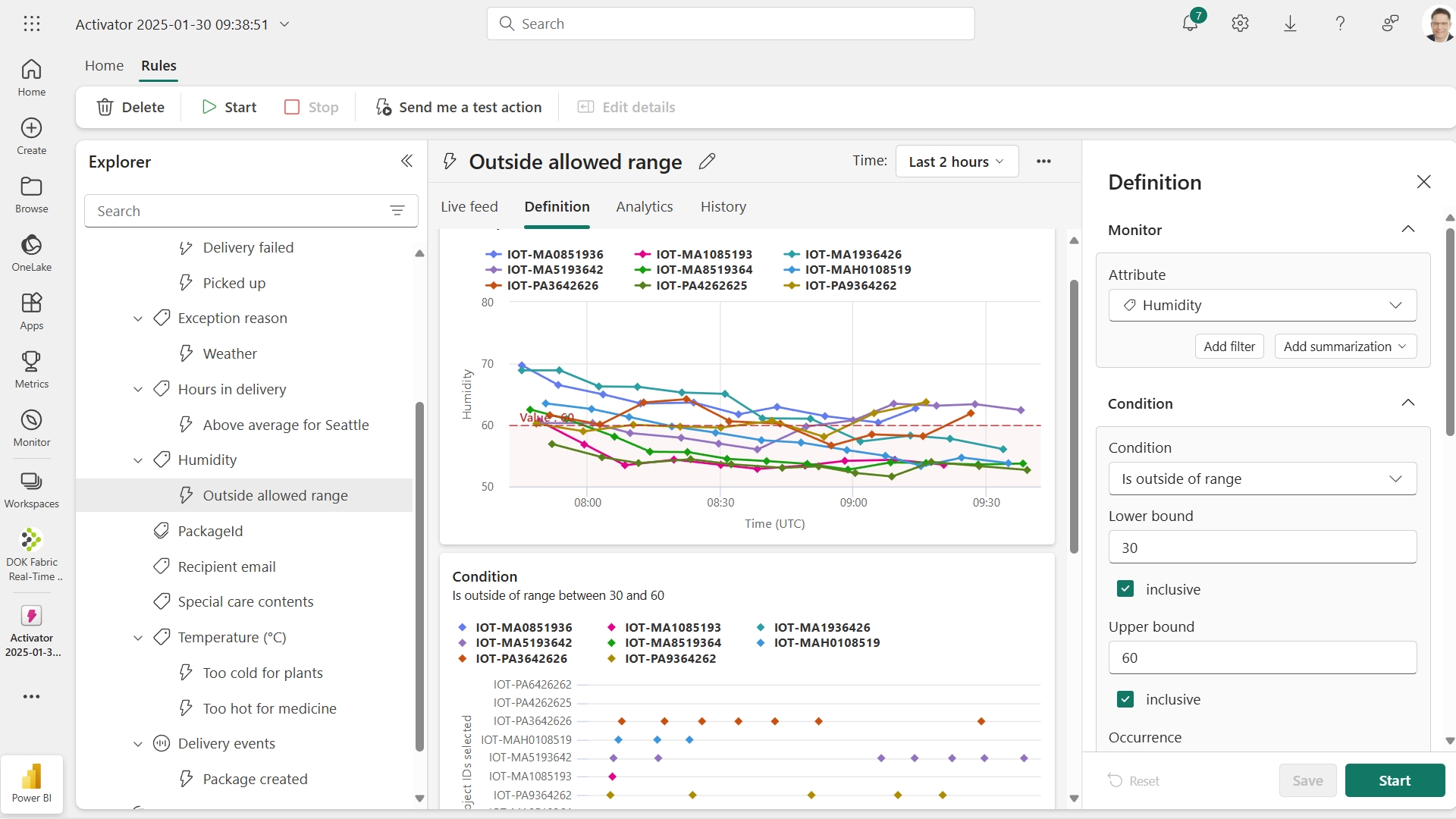 Wiki Data Activator